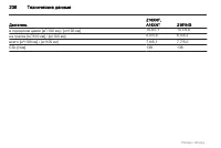 Страница 236