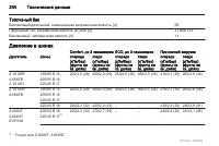 Страница 240