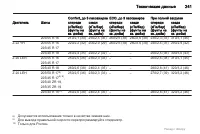 Страница 241