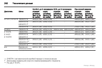 Страница 242