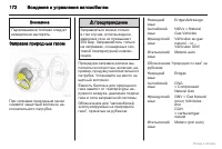 Страница 172