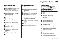 Страница 197