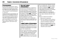 Страница 224