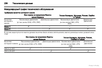 Страница 230