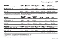 Страница 237