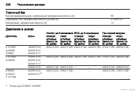 Страница 242