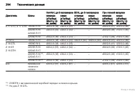 Страница 244