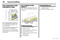 Страница 195