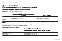 Страница 225