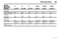 Страница 230