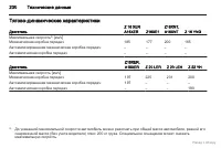 Страница 231