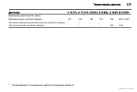 Страница 232