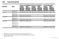 Страница 237