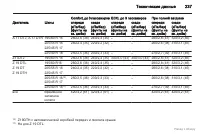 Страница 238