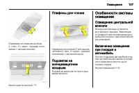 Страница 129