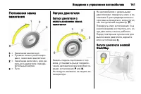 Страница 143