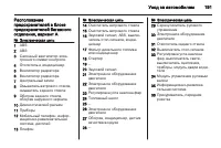 Страница 193