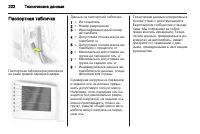Страница 224