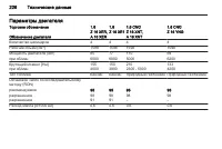 Страница 228