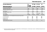 Страница 229