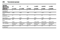 Страница 230