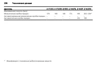 Страница 232