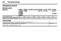 Страница 236