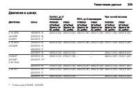 Страница 237
