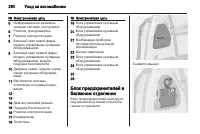 Страница 282