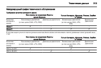 Страница 315