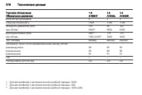 Страница 318