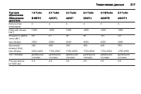 Страница 319