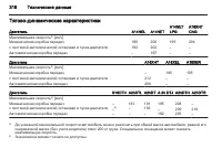 Страница 320