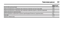 Страница 323