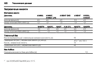 Страница 324