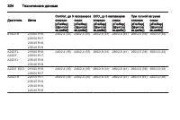 Страница 326