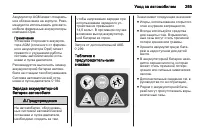 Страница 267