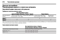 Страница 316