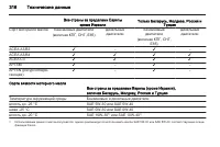 Страница 318