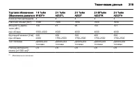 Страница 321