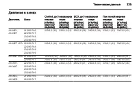 Страница 327