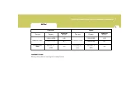 Страница 134