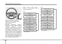 Страница 147