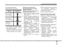 Страница 170