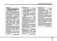 Страница 246