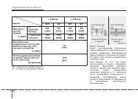 Страница 323