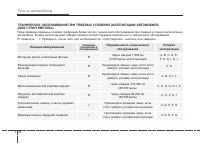 Страница 381