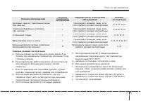 Страница 382