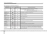 Страница 427