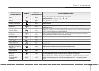 Страница 428